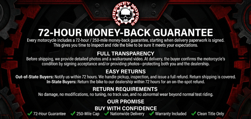 Money Back Guarantee